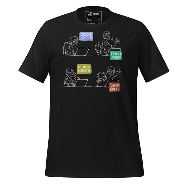 The Development Process t-shirt